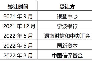 哈利伯顿：我和很多人都聊过 没有人愿意来印第安纳